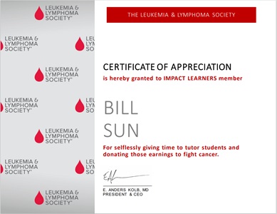certificate2