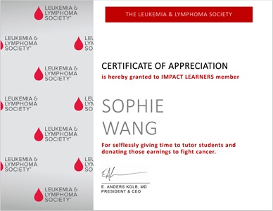 certificate4